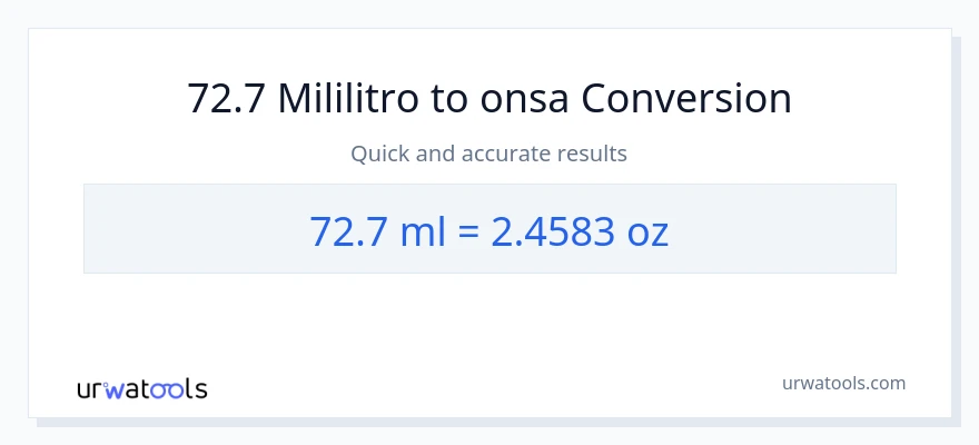 72.7 mga mililitro patungong Mga onsa na conversion