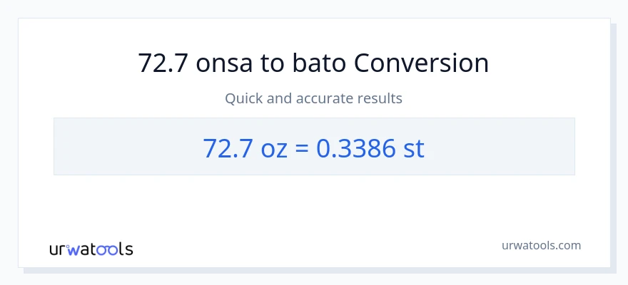 72.7 Mga onsa patungong Mga bato na conversion