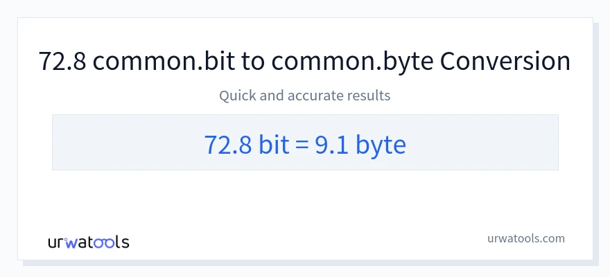 72.8 Bits에서 Bytes으로의 변환