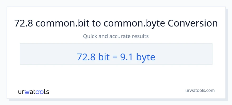 72.8 Bits ته Bytes بدلون