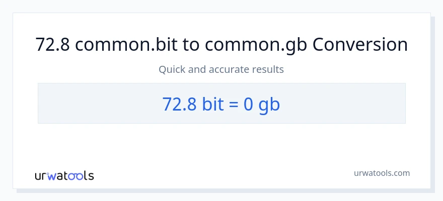 72.8 Bits இலிருந்து Gigabytes வரை மாற்றம்