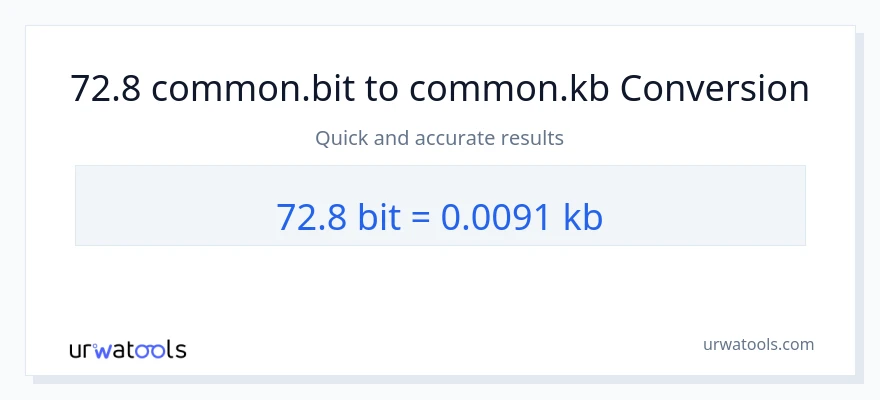72.8 Bits ته Kilobytes بدلون