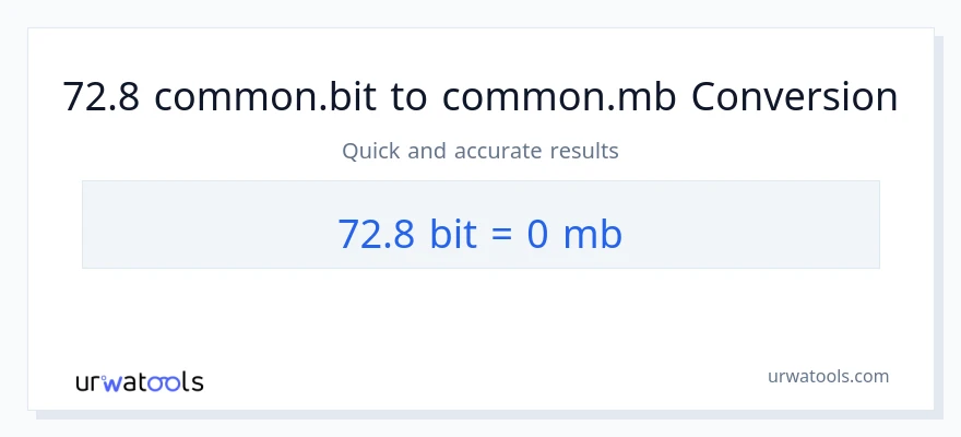 التحويل من 72.8 Bits إلى Megabytes