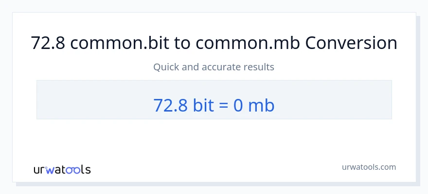 72.8 Bits ته Megabytes بدلون