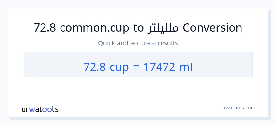 التحويل من 72.8 أكواب إلى ملليلتر