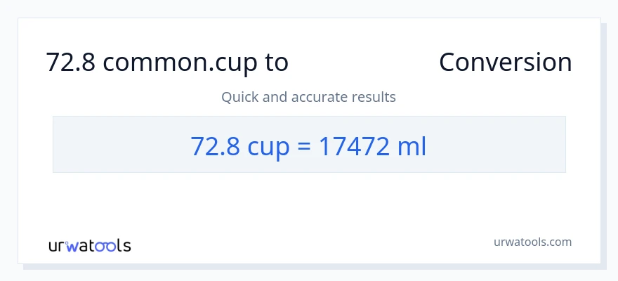 72.8 ಕಪ್‌ಗಳು ರಿಂದ ಮಿಲಿಲೀಟರ್‌ಗಳು ಪರಿವರ್ತನೆ