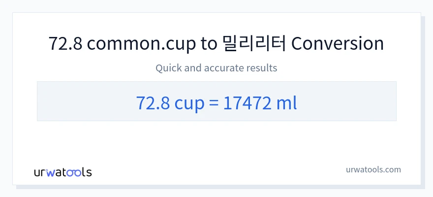 72.8 컵에서 밀리리터으로의 변환