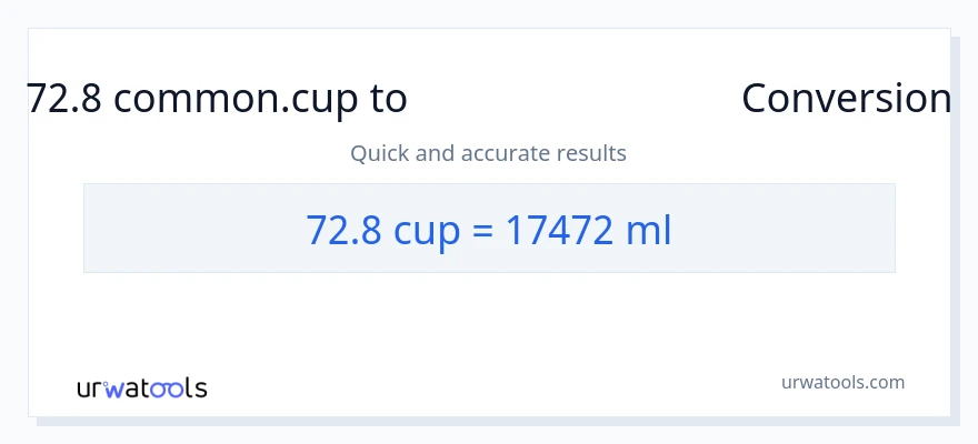 72.8 கோப்பைகள் இலிருந்து மில்லிலிட்டர்கள் வரை மாற்றம்