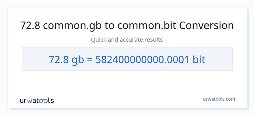 72.8 Gigabytes இலிருந்து Bits வரை மாற்றம்