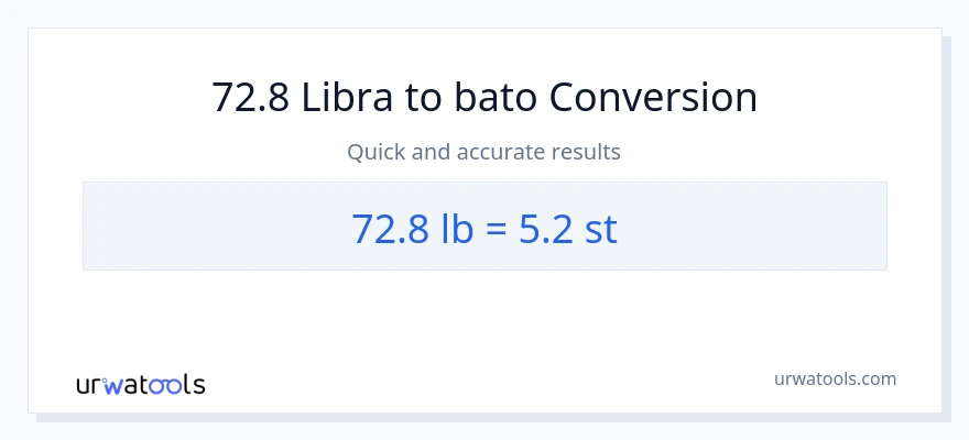 72.8 Lbs patungong Mga bato na conversion