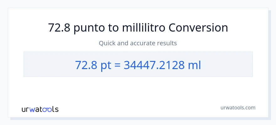 Conversione da 72.8 Pints a millilitri