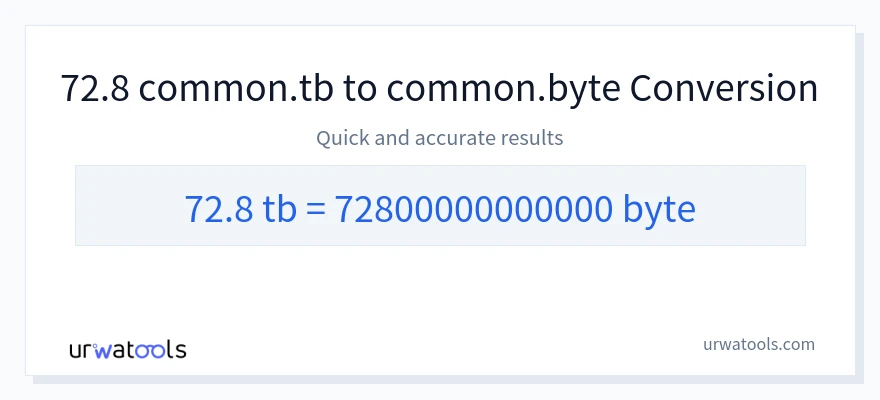 72.8 Terabytes 到 Bytes 轉換