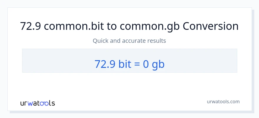 72.9 Bits ته Gigabytes بدلون