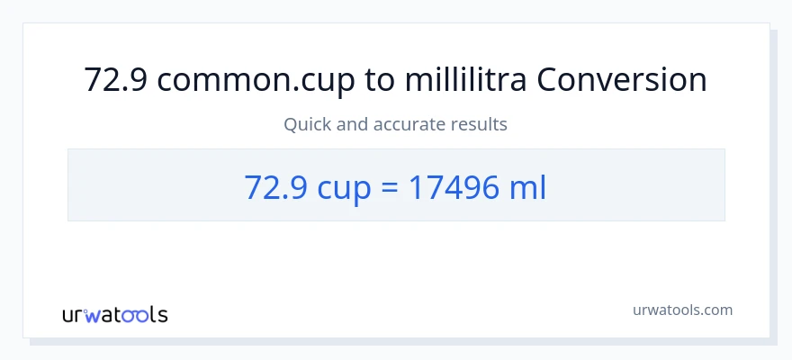 72.9 kupit - millilitraa muunnos