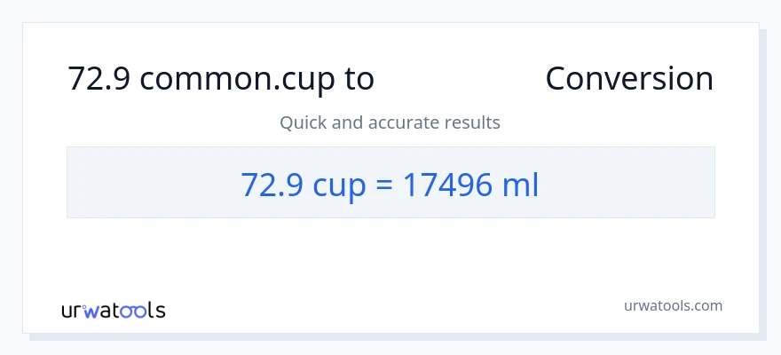 72.9 કપ થી મિલીલીટર રૂપાંતર