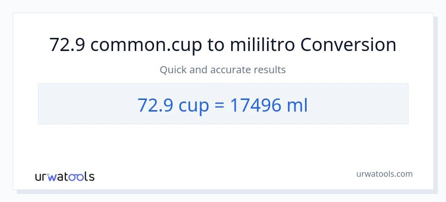 Conversão de 72.9 xícaras para mililitros