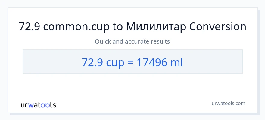 Конверзија од шоље до милилитри: 1}