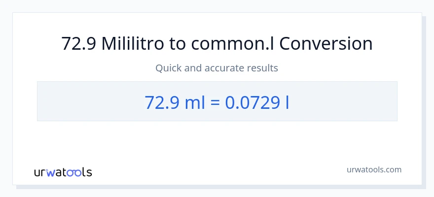 72.9 mga mililitro patungong Liters na conversion
