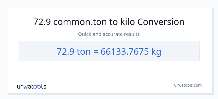 72.9 Tons patungong kilo na conversion