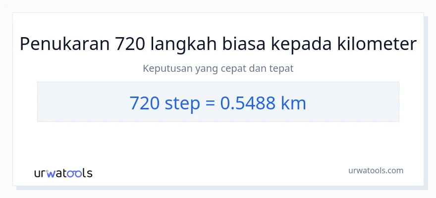 720 steps to Kilometers conversion
