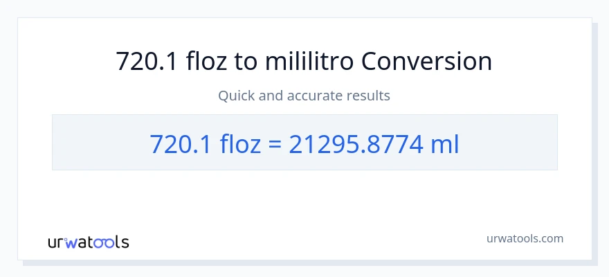 720.1 mga onsa ng likido patungong mga mililitro na conversion