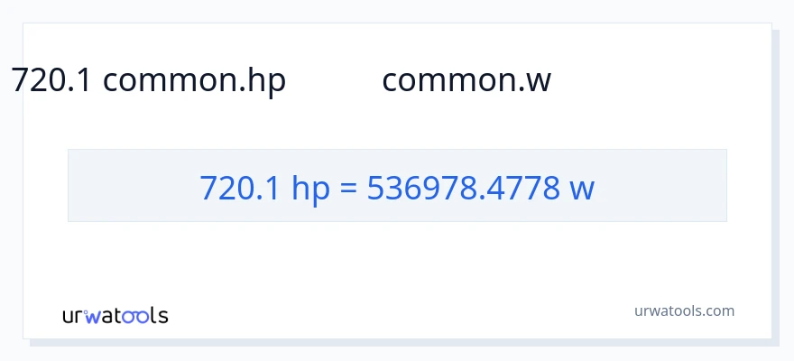 720.1 ಅಶ್ವಶಕ್ತಿ ರಿಂದ ವ್ಯಾಟ್ಸ್ ಪರಿವರ್ತನೆ