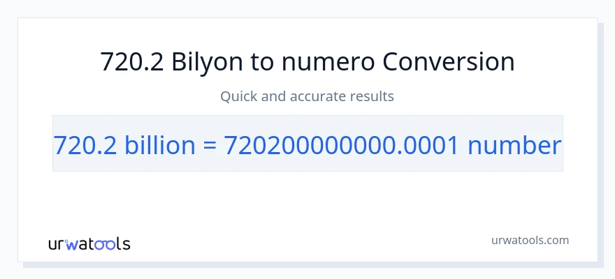 720.2 bilyon-bilyon patungong mga numero na conversion