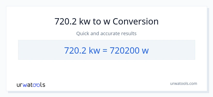 720.2 kilowatts patungong watts na conversion