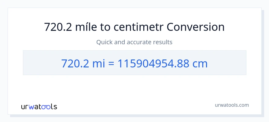 Konverze z míle na Centimetry: 720.2