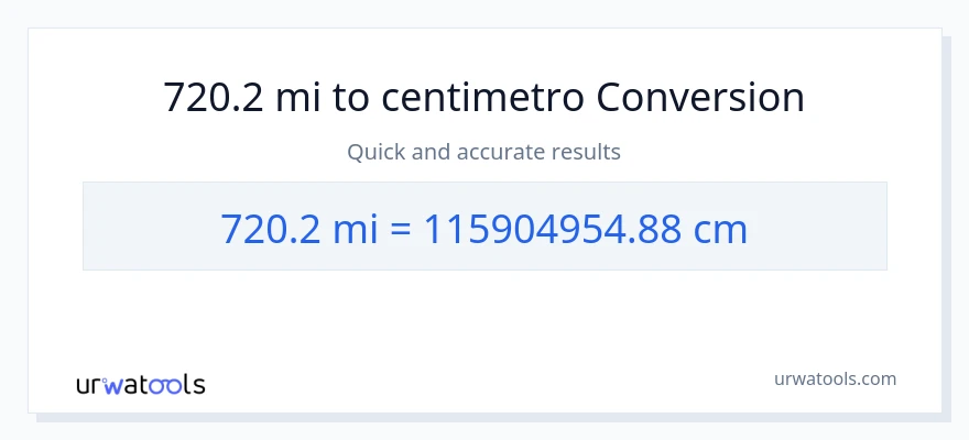 Conversione da 720.2 miglia a Centimetri