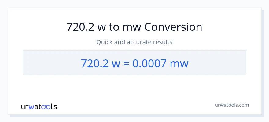 720.2 watts patungong mga megawatt na conversion