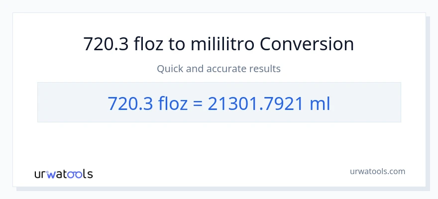 720.3 mga onsa ng likido patungong mga mililitro na conversion