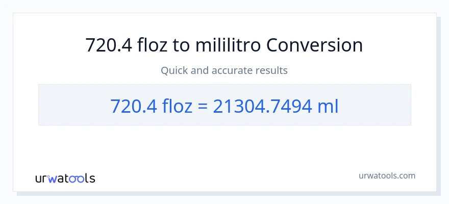 720.4 mga onsa ng likido patungong mga mililitro na conversion