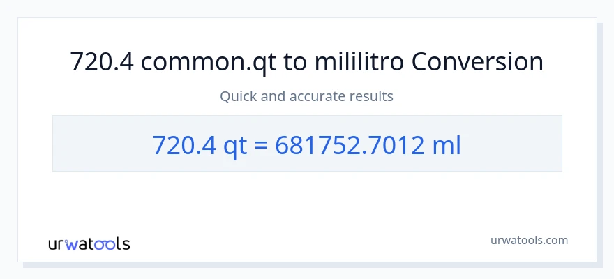 720.4 Quarts patungong mga mililitro na conversion