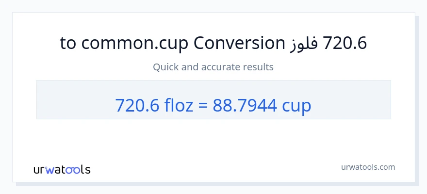 720.6 د مایع اونس ته پيالې بدلون