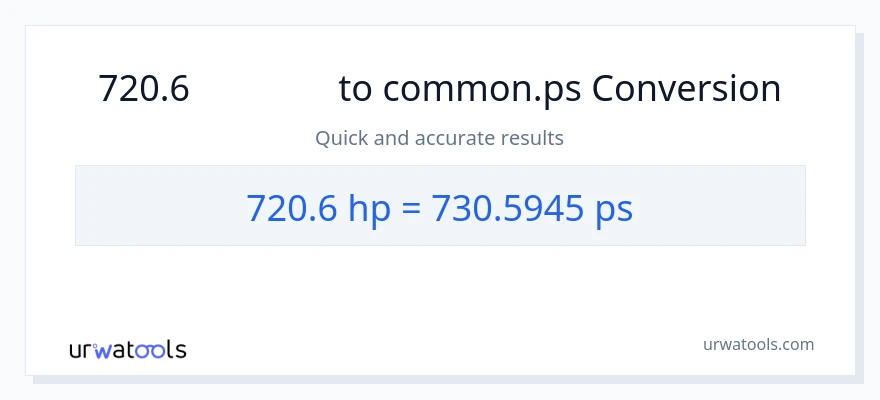 720.6 అశ్వశక్తి నుండి Metric Horsepower కు మార్పిడి