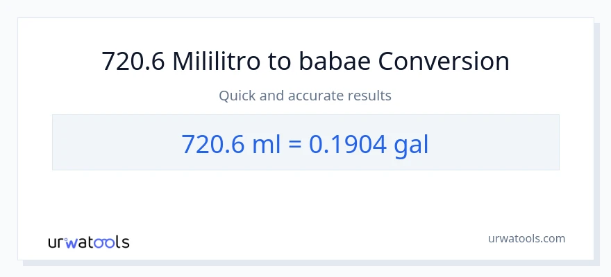 720.6 mga mililitro patungong Mga galon na conversion