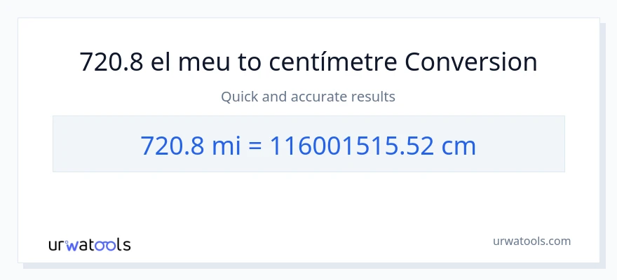 Conversió de 720.8 milles a Centímetres