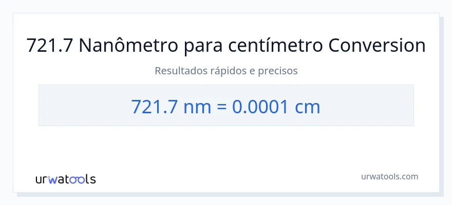 Conversão de 721.7 nanômetros para Centímetros