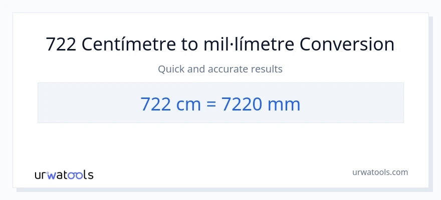 Conversió de 722 Centímetres a mil·límetres