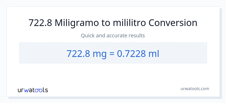 722.8 miligramo patungong mga mililitro na conversion