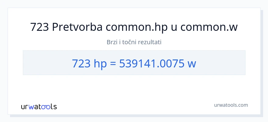 Konverzija od konjske snage do vati: 723