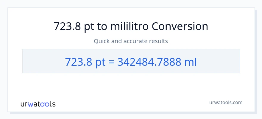 723.8 Pints patungong mga mililitro na conversion