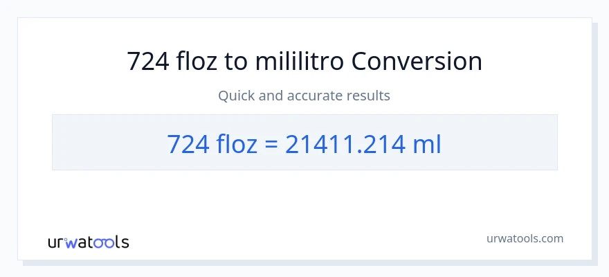 724 mga onsa ng likido patungong mga mililitro na conversion