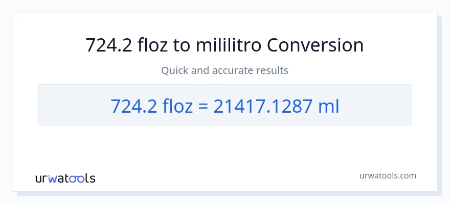 724.2 mga onsa ng likido patungong mga mililitro na conversion
