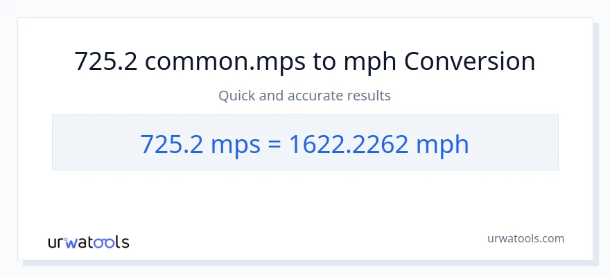 725.2 Meters Per Second patungong milya kada oras na conversion