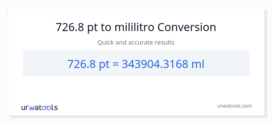 726.8 Pints patungong mga mililitro na conversion