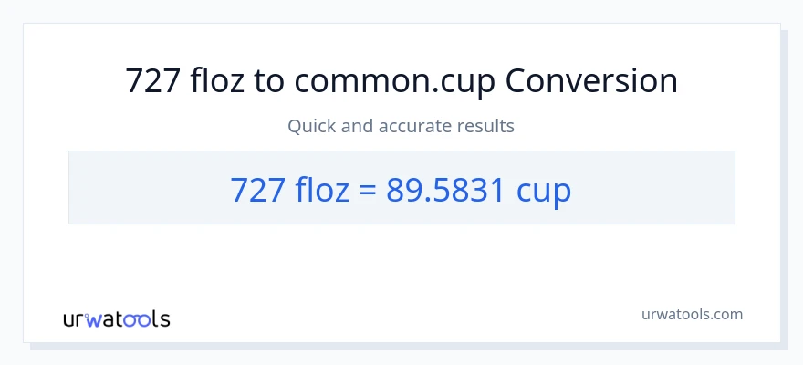 727 mga onsa ng likido patungong mga tasa na conversion