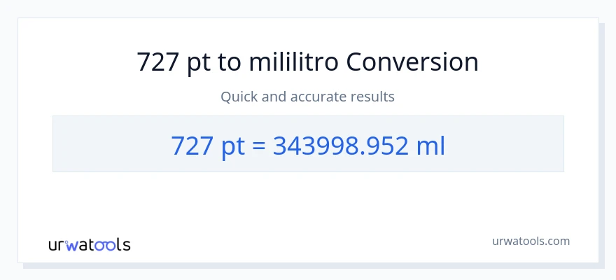 727 Pints patungong mga mililitro na conversion