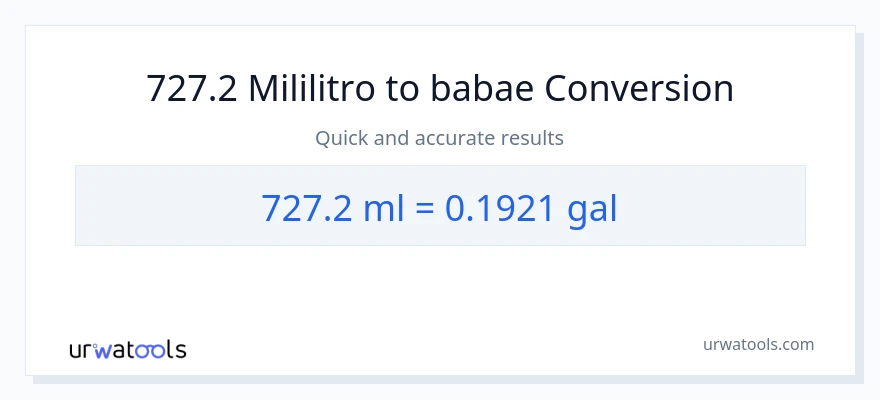 727.2 mga mililitro patungong Mga galon na conversion